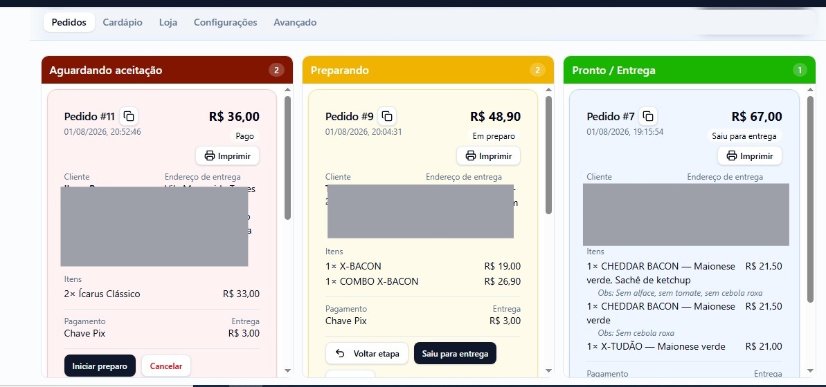 Pedidos organizados por etapa